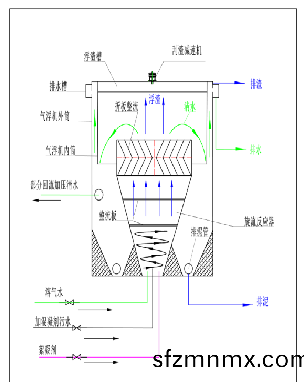 图片(pian)9.png