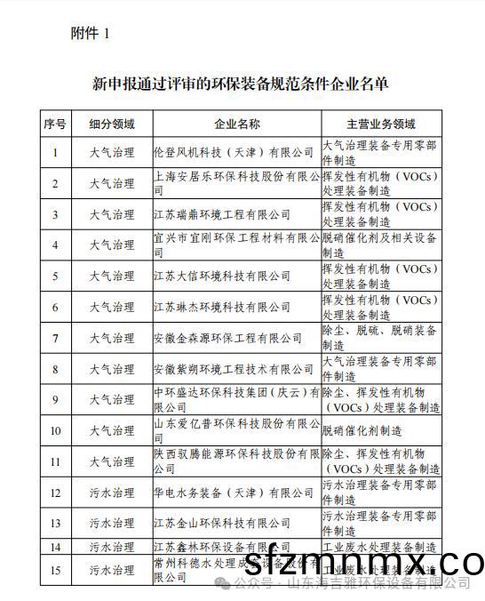 百度浏(liu)览(lan)器(qi)截图20241022130415.jpg